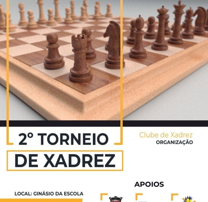 O que é o Xadrez Diário? - Chess.com Suporte e Perguntas Frequentes